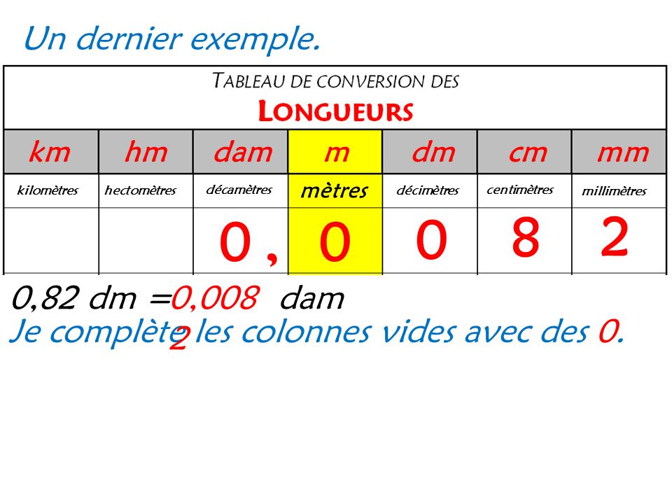 Mathematiques Mesure ppt video online telecharger